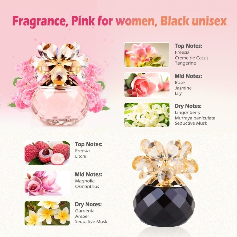 Women's Fragrances Eau De Toilette Natural Perfume Spray Bottle Crystal Flower BN02